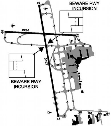 Melbourne Cruise Terminal Map