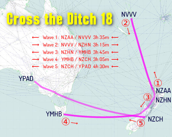 Cross the Ditch 18 Route Map