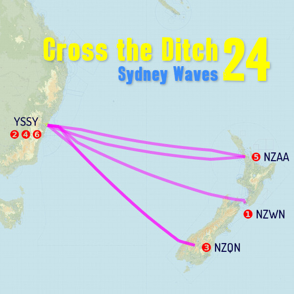 Cross the Ditch 24: Sydney Waves Route Map